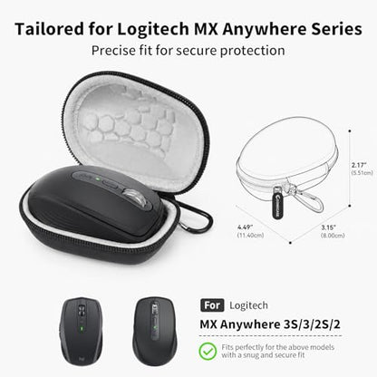 Comecase Compact Mouse Case for Logitech MX Anywhere 3S/3/2S/2 | Hard Shell Storage, Raised Inner Dots, Accessory Groove, Carabiner, Travel and Business Use, Inside Grey, Bag Only, - color: Black+Inside Grey