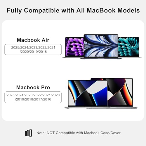 USB C Hub, 8 in 2 USB C Adapter Thunderbolt 4 HDMI MacBook Air Pro M1-M4 | Thunderbolt 4 Hub • 4K HDMI • 100W PD • 40Gbps • USB C 3.0 • 3 USB A 3.0 • SD/TF Card Reader • MacBook USB Adapter - size: 9820 Gray