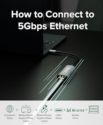 Plugable USB-C to Ethernet Adapter, Windows/macOS/ChromeOS | 5Gbps USB-C to Ethernet Adapter - 5x Faster Than Gigabit, Plug-and-Play Realtek RTL8157, Windows, macOS, ChromeOS