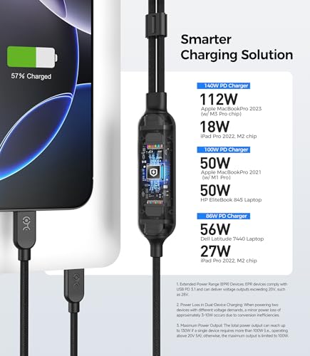 Cable Matters Braided 2-in-1 USB C to USB C Cable, 6ft, 140W Charging | Smart Power Allocation for Laptops and Phones, Charging and Data Transfer, Works with MacBook, iPad, and iPhone