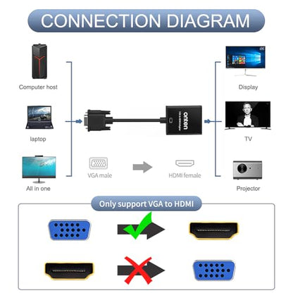 ONTEN VGA to HDMI Adapter, 1080P VGA to HDMI (Male to Female) for Computer, Desktop, Laptop, PC, Monitor, Projector, HDTV with Audio Cable and USB Cable (Black) (2 Pcs)