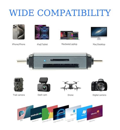 SD Card Reader for iPhone, iPad, USB C SD Card Adapter, Memory Card Readers for Digital Camera Adapters, Support SD, Micro SD, Plug and Play