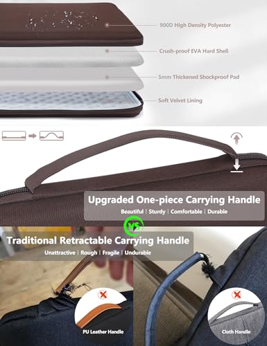 HYZUO 17-17.3 Inch Hard Shell Laptop Case Sleeve, Coffee Brown | for 17" 17.3" HP/Dell/ASUS/Acer/Lenovo/LG/Toshiba/MSI Gaming Laptop/Razer Blade 17/18, Notebook Protective Cover Men Women - color: Coffee Brown, size: 17-17.3 Inch
