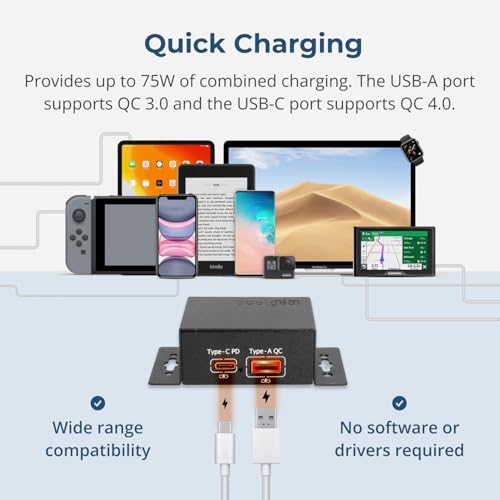 Coolgear Chargeit! Mini 75W Dual Port USB-A and USB-C PD Charger - QC 4.0 with PPS, Industrial Metal Chassis, Simultaneous Dual Port USB Fast Charging for Offices, Labs, and Vehicles (9~24V DC) - style: 75.0 Watts