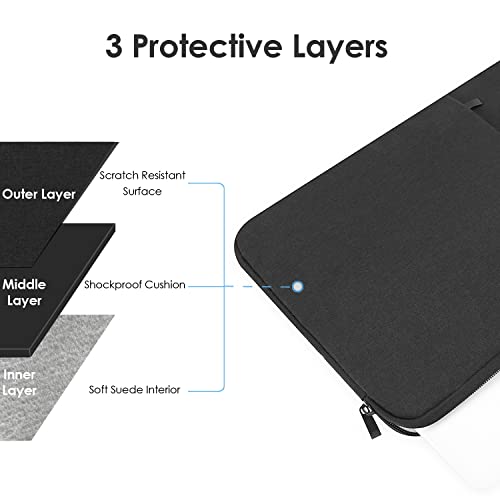 ProElife Sleeve Case for MacBook Neo & Air 13.6 Inch M5 M4, Water-Resistant | Black, Precision Fit, Soft Inner Lining Padded, Anti-Scratch, Double Zippers, Travel Carry Laptop Bag for Home Office - color: Black