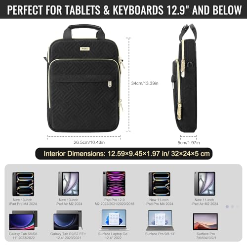 MoKo 13 Inch 360 Protection Puffy Tablet Sleeve Shoulder Bag with Handle | Fits iPad Air 13-inch M4, iPad Pro 13-inch M5, iPad Pro 12.9-inch M2/M1 and Galaxy Tab S8/S9 Plus 12.4-inch, Black - color: Black, size: 12.9 Inch