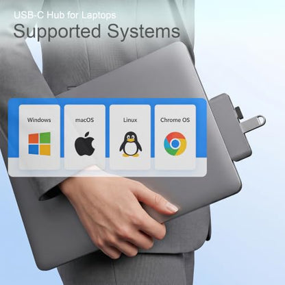 Compact USB C Hub for MacBook Pro/Air/Neo, Laptops, Tablet, Game Consoles | Cordless plug-in design, slim compact size for one-hand use. Snug fit avoids bumps & friction, great for travel & office