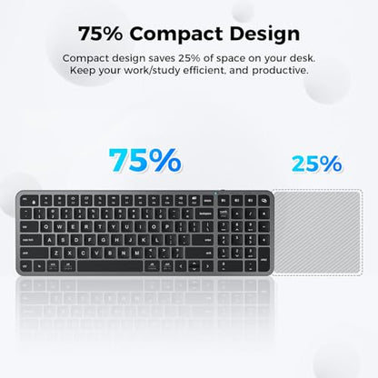 iClever Bluetooth Keyboard with Numeric Keypad - Multi-Device Support, Stable Connection, Compact Design, Enhanced Typing Experience, Perfect for MacBook, iPad, and Windows Laptops