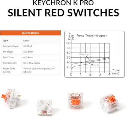 Keychron K8 Wireless Mechanical Keyboard – Silent Red Switch for Quiet Office and Gaming, TKL 87 Keys, Soft White LED Backlight, Bluetooth & USB-C Wired Connectivity, Compatible with Mac and Windows - color: Silent Red Switch, size: White Backlight