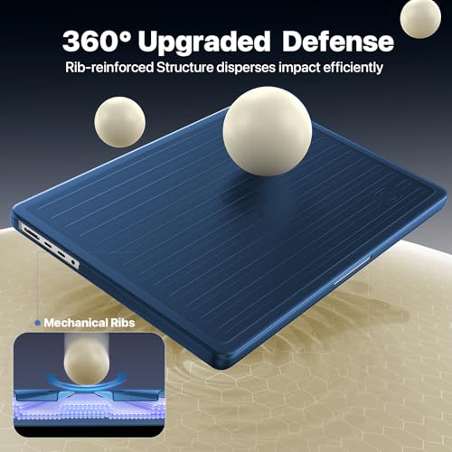 Soonjet TravelArmor for MacBook Pro 14 inch Case M5 M4 M3 M2 M1 2026-2021 | Anti Crack, 360° Protection, Thin & Light, Fingerprint & Scratch Resistant, Protective Hard Shell Cover, Matte Blue Clear - color: Midnight Clear