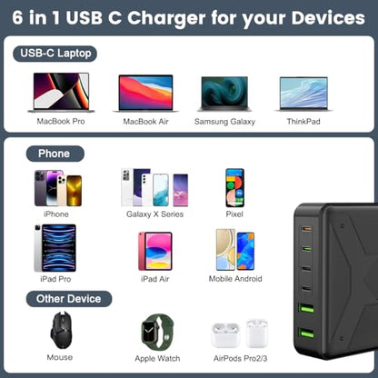 USB C Charger Block, 220W 6-Port Fast Charger, 100W USB C Laptop Charger for MacBook Pro/Air,iPad Series, iPhone 16/15 14/13Pro Max/12 Samsung Galaxy Note