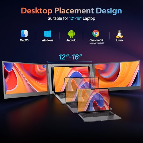 QQH 15.6" Laptop Screen Extender, 1080P Ultra-Slim Portable Triple Monitor | One Cable USB-C Portable Laptop Monitor Extender, Plug and Play Dual Laptop Monitor, Travel Monitor for 12"-16" Laptops