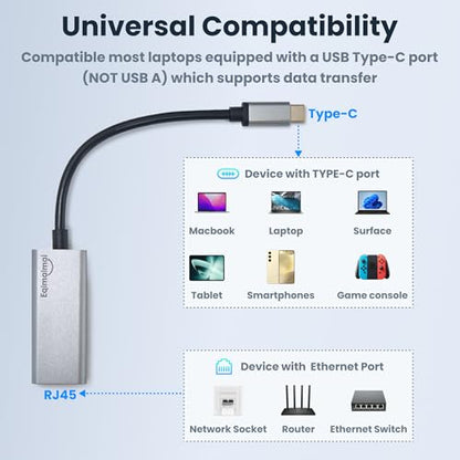 USB C to ethernet Adapter,Ethernet to USB c,TypeC to RJ45 Ethernet Adapter 1Gbps Gigabit Ethernet Compatibility for Mac,MacBook Pro/Air,Dell XPS,Chromebook,Surface - style: TYPEC TO RJ45