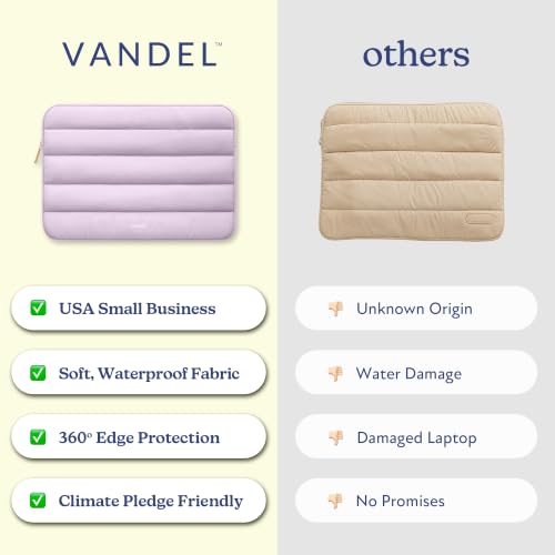 Vandel The Original Puffy Laptop Sleeve Case, 13-14 inch Laptop Sleeve Bag | Compatible with MacBook Air/Pro 13/Pro 14/iPad Pro 12.9, HP Dell ASUS Computer Case Bag Cover, Stylish Aesthetic Design - color: g. Lilac, size: 13-14 Inch