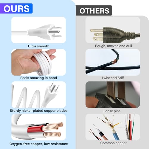 Adoreen Mickey Mouse Replacement Laptop Power Cord 15 Ft White, Seamless 5-15P to IEC 320 C5 3-Prong Universal AC Printer Cable for PC Notebook Charger Dell HP LG TV Monitor, 18AWG 125V, ETL +Ties - size: 15FT, style: Straight to Straight
