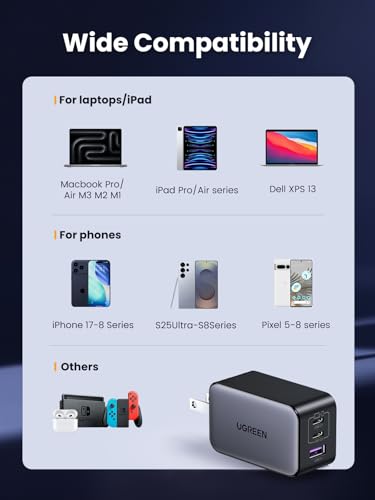UGREEN Nexode 65W GaN USB C Wall Charger, 3-Port Compact Foldable Fast Charger Power Adapter for iPhone 17/16/15 Series, Galaxy S25/S24, Pixel 10/9, MacBook Pro/Air, Dell XPS, iPad Pro (Black) - color: Black
