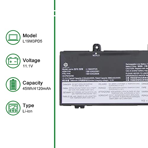 L19M3PD5 SB10X02591 5B10X02606 Laptop Battery Replacement for Lenovo ThinkPad E14 E15 Gen 2 3 4 Series L19L3PD5 L19C3PD5 11.1V 45Wh - size: 13.2*5.4*1.1inch L19M3PD5