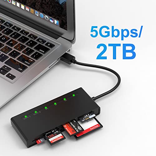 USB3.0 Multi SD Card Reader, SD/TF/Micro SD/CF/MS/XD 7-in-1 5Gbps High Speed Memory Card Reader for SDXC SDHC TF Micro SD CF MS MMC Card, Sony Memory Stick Pro Duo Adapter Read 5 Cards Simultaneously - color: USB3.0 Multi Card Reader