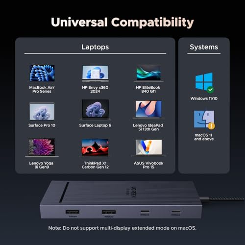 UGREEN 10-in-1 USB C Docking Station Dual Monitor 4K@60Hz, USB C Hub with 2 HDMI, 10Gbps USB A&C Ports, SD/TF Card Reader, 100W PD, Revodok USB-C Dock with 1000Mbps Ethernet for Dell, HP, XPS and More