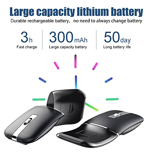 Foldable Arc Wireless Mouse Silent Click Bluetooth 5.3 and 2.4GHz | Dual Modes Portable Curved Mouse for Home, Office, Travel– Gray - color: Gray