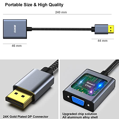 BENFEI DisplayPort to VGA Adapter, DisplayPort Input to VGA Output Adapter Compatible for Lenovo Dell HP and Other Brand[Gold-Plated Connectors, Aluminium Shell&Nylon Cable]