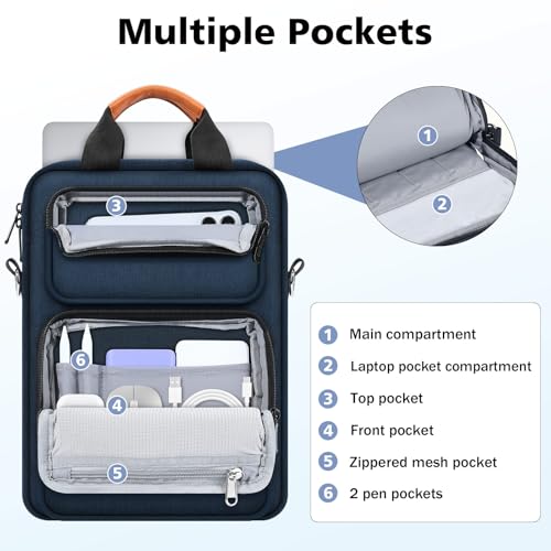 MoKo 13.3-14 inch Laptop Sleeve Sholder Bag Carry Case with Multi-Pockets | Fits Mac NEO/Air 13-inch M5, Mac Pro 14-inch M5/M4/M3/M2/M1 and MacAir 13-inch M4/M3/M2/M1, Indigo - color: Indigo, size: 13.3-14 Inch