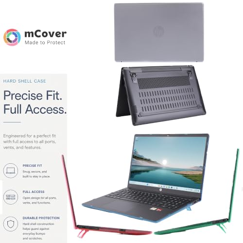 mCover Case Compatible ONLY for 2023-2024 15.6-inch HP Laptop 15-FCxxxx / 15-FDxxxx Series Windows Notebook PC (NOT Fitting Any Other HP Laptop Models) - Aqua - color: Aqua