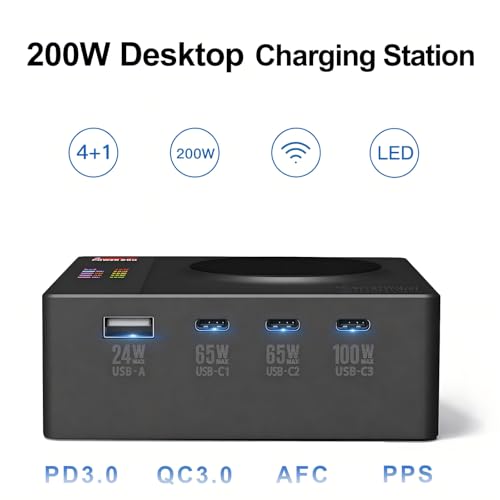 ISDT Power 200H 200W USB C Charging Station 5-in-1 Desktop Charger with 3 USB-C, USB-A & 15W Magnetic Wireless Charger, PD Fast Charging Hub with LCD Display for MacBook, Laptop, iPad, iPhone, Samsung