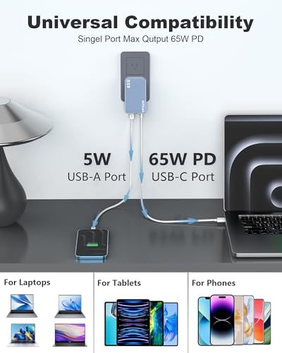 65W GaN USB C Wall Charger Block,3 Port Ultra Thin Flat USB-C Charging Plug,Foldable USB Power Adapter for MacBook,iPhone 15/16,Samsung (Blue) - color: Blue