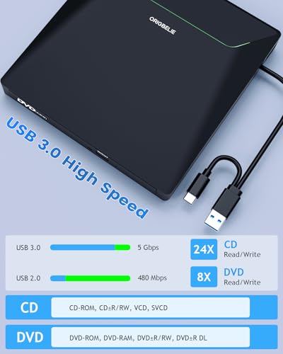 New External CD DVD Drive, Cool DVD Burner USB 3.0 with Ethernet Adapter, 3 USB and 2 TF/SD Card Ports, CD DVD Player Reader Writer Optical Disc Drive for Laptop MacBook PC Windows Linux Mac OS - size: 5.8" x 6.1" x 0.7"
