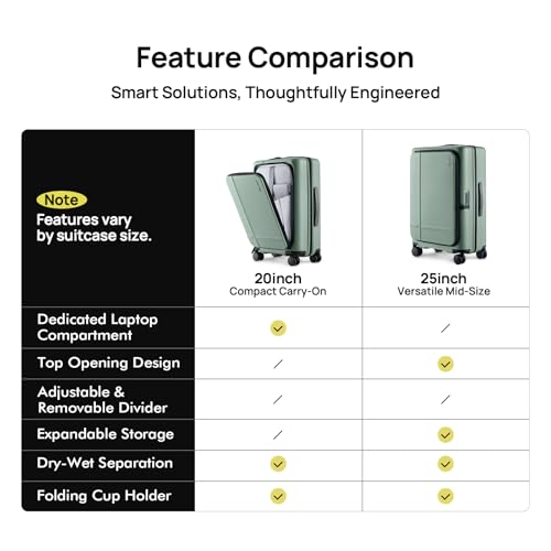NINETYGO Medium Checked Luggage 25 Inch, Flat Top Opening Check In Luggage with Cup Holder, Expandable, Lightweight PC Hard Shell, TSA Lock, 360° Spinner Wheels (Creamy Matcha Tea) - color: 05-Creamy Matcha Tea, size: Checked 25-Inch (Top Opening, 72L)