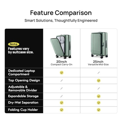NINETYGO Medium Checked Luggage 25 Inch, Flat Top Opening Check In Luggage with Cup Holder, Expandable, Lightweight PC Hard Shell, TSA Lock, 360° Spinner Wheels (Creamy Matcha Tea) - color: 05-Creamy Matcha Tea, size: Checked 25-Inch (Top Opening, 72L)