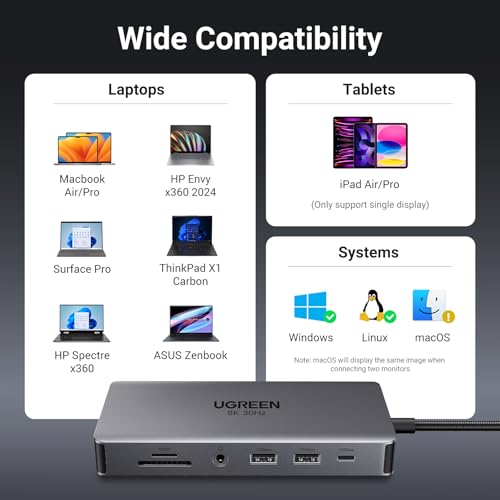 UGREEN USB C Docking Station Dual Monitor 4K@60Hz, 11-in-1 Dock with 2xHDMI | Single 8K@30Hz, 10Gbps Data Port, 100W PD, 1G Ethernet, SD/TF 3,0, Revodok Pro 211 Compatible for Thinkpad, Dell, HP, Lenovo
