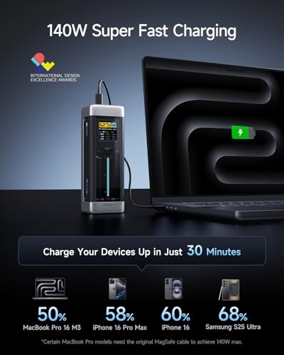 CUKTECH NO.20 25000mAh 140W Power Bank+140W 4-Port USB C Laptop Charger, PD3.1 Fast Charging Battery Pack with Smart Display, Compatible with iPhone 16/15/14/13, Samsung, MacBook, Dell, etc