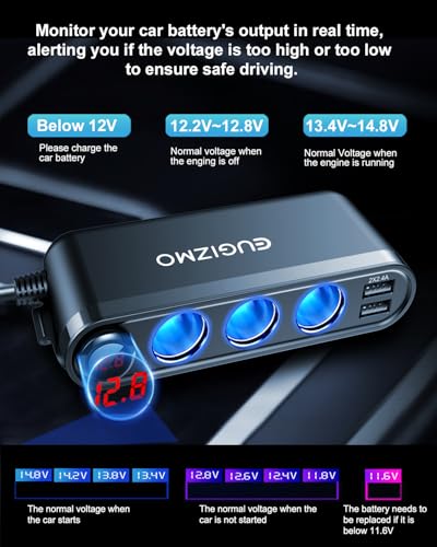 7 in 1 Cigarette Lighter Splitter, 200W Car Charger Plug Adapter | 1x PD30W USB-C, QC3.0 18W and 3x 2.4A USB Ports for iPhone RVs Boats Pair with Master Switch with LED Voltage Display