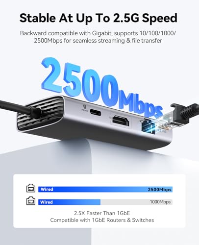 ORICO USB C Docking Station, 6-in-1 Laptop Docking Station with HDMI 4K@60Hz, 2.5G Ethernet, 100W PD, USB-A&C 3.0, USB C Dock Compatible with MackBook/Dell XPS/HP/Surface - size: 6-in-1, style: PW11-6PC25R