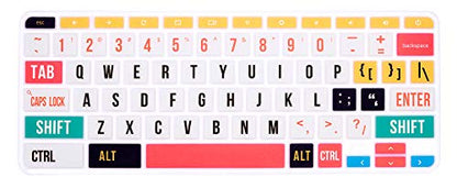 English Silicone Keyboard Cover for HP Chromebook 14-db 14-ca 14-ak Series/Chromebook 14 G2 G3 G4 G5 / Chromebook 11 x360 11.6/ Chromebook 11 G2 G3 G4 G5 G6 EE G7 EE 11.6,Creative Font - color: Creative Font