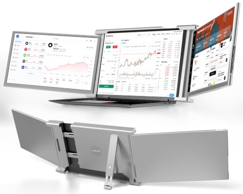 Laptop Screen Extender, 14.1" FHD 1080P IPS Laptop Monitor Extender, 315° Rotation Triple Portable Monitor for 13.5" -16.5" Laptops, Type-C/HDMI/USB-A Plug & Play for Wins, Mac, Android, Switch