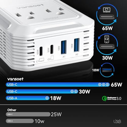 200W Car Power Inverter DC 12V to 110V AC Inverter with PD 65W/30W USB C & 2 QC 18W USB Ports & 2 AC Outlets,Car Pluɡ Adapter Outlet for Laptop/Phone/Road Trip - color: White