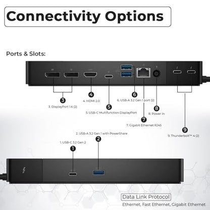 Dell WD22TB4 Thunderbolt 4 Dock Bundle - 40Gbps USB-C/USB-A, 3 Year Warranty with 180W Adapter, Anyhdd HDMI, DP, USB-C Cable & Cloth - Docking Station, Supports Dual/Triple Monitors & 4k Display