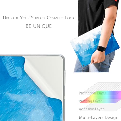 Protective Cover Skin Decal Sticker for Surface Pro 12" [Blue Paint] | Easy Bubble-Free Apply, 2025 Copilot PC, Matte Finish, Anti-Scratch, Anti-Fingerprint, Residue-Free, Full Body Vinyl Wrap - color: Blue Paint, size: Surface Pro 12"