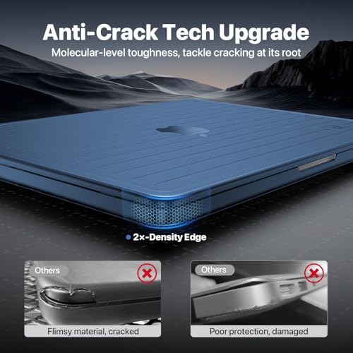 Soonjet TravelArmor for MacBook Pro 14 inch Case M5 M4 M3 M2 M1 2026-2021 | Anti Crack, 360° Protection, Thin & Light, Fingerprint & Scratch Resistant, Protective Hard Shell Cover, Matte Blue Clear - color: Midnight Clear