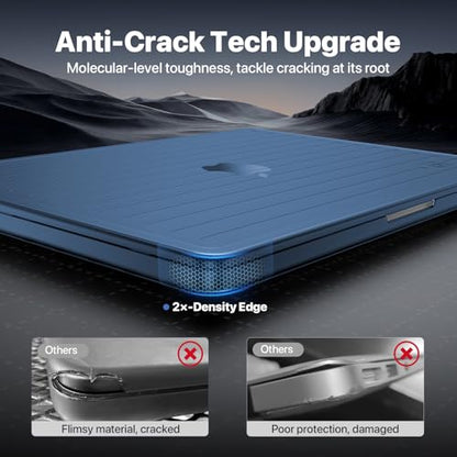 Soonjet TravelArmor for MacBook Pro 14 inch Case M5 M4 M3 M2 M1 2026-2021 | Anti Crack, 360° Protection, Thin & Light, Fingerprint & Scratch Resistant, Protective Hard Shell Cover, Matte Blue Clear - color: Midnight Clear