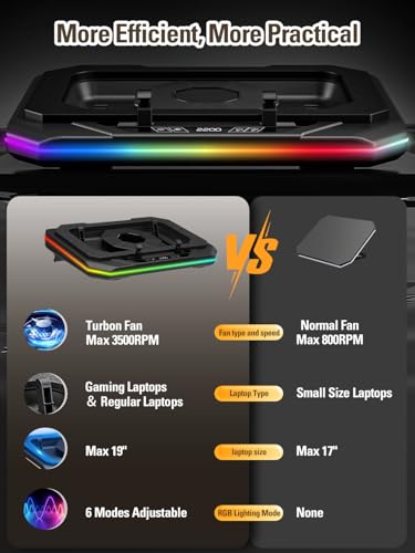 Laptop Cooling Pad, Gaming Laptop Cooler for 13-19 Inch Laptops, RGB Lights Laptop Fan Cooling Pad with 3 Height Adjustable and 3 USB Ports, 4.72 Inch Large Turbo Fan, Max 3500RPM