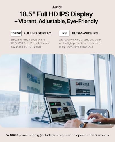| Triple Aero Pro Max 18.5" | Portable Monitor Extender | Full Aluminum | Quad Screens | 3×18.5" FHD 1080P HDR IPS | USB-C & HDMI | Compatible 12-18.5" Laptops Windows MacOS - size: 3x 18.5" Full HD