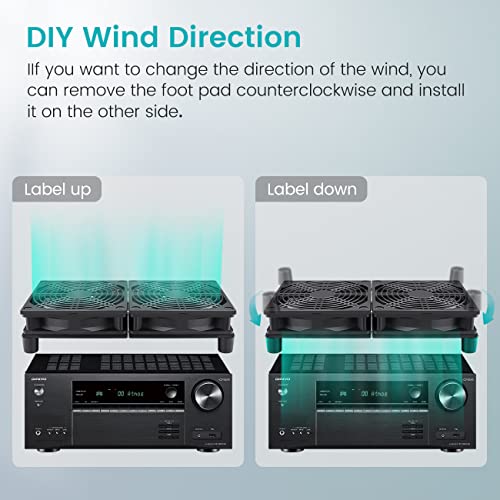 Wathai 240mm Router Cooling Fan for Computer Cooler Small Box 5V USB | USB Powered Multi Speed Electronics Cooling Pad, Modem Receiver TV Box Amplifier Receiver Stand, Small Computer Fans - style: 240mm USB fan