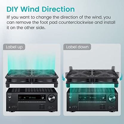 Wathai 240mm Router Cooling Fan for Computer Cooler Small Box 5V USB | USB Powered Multi Speed Electronics Cooling Pad, Modem Receiver TV Box Amplifier Receiver Stand, Small Computer Fans - style: 240mm USB fan