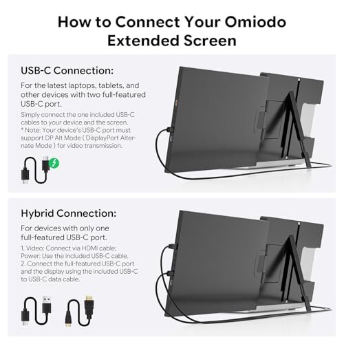 15.6" Laptop Screen Extender,FHD 1080P IPS Portable Monitor for 13"-17" Laptops, Dual Travel Screen Monitor Plug & Play, Laptop Screen Monitor Extender Compatible with Windows/Mac/Android & Chrome OS - style: 15.6 Dual