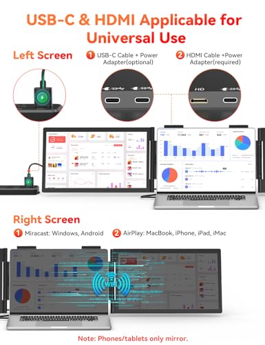 One Cable Connetion 14“ 1080P Laptop Screen Extender (Windows & Mac) | Hybrid USB-C HDMI Wired & Wireless Travel Extended Display, Triple Monitor for 12-16.5" Laptop, Support MacBook M1/M2/M3