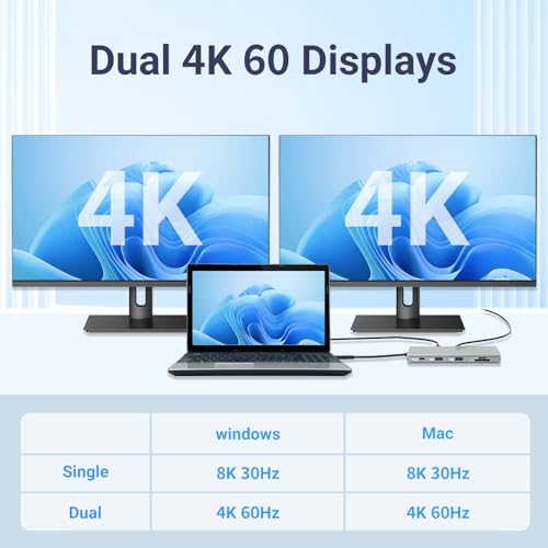 10-in-1 USB C Docking Station, 140W PD3.1, 8K HDMI 2.1, DP1.4, 2.5G Ethernet, USB 3.2 10Gbps, SD/TF, Audio Jack, Dual 4K@60Hz Display Hub for MacBook, Windows, Steam Deck, Switch (UC-U4)